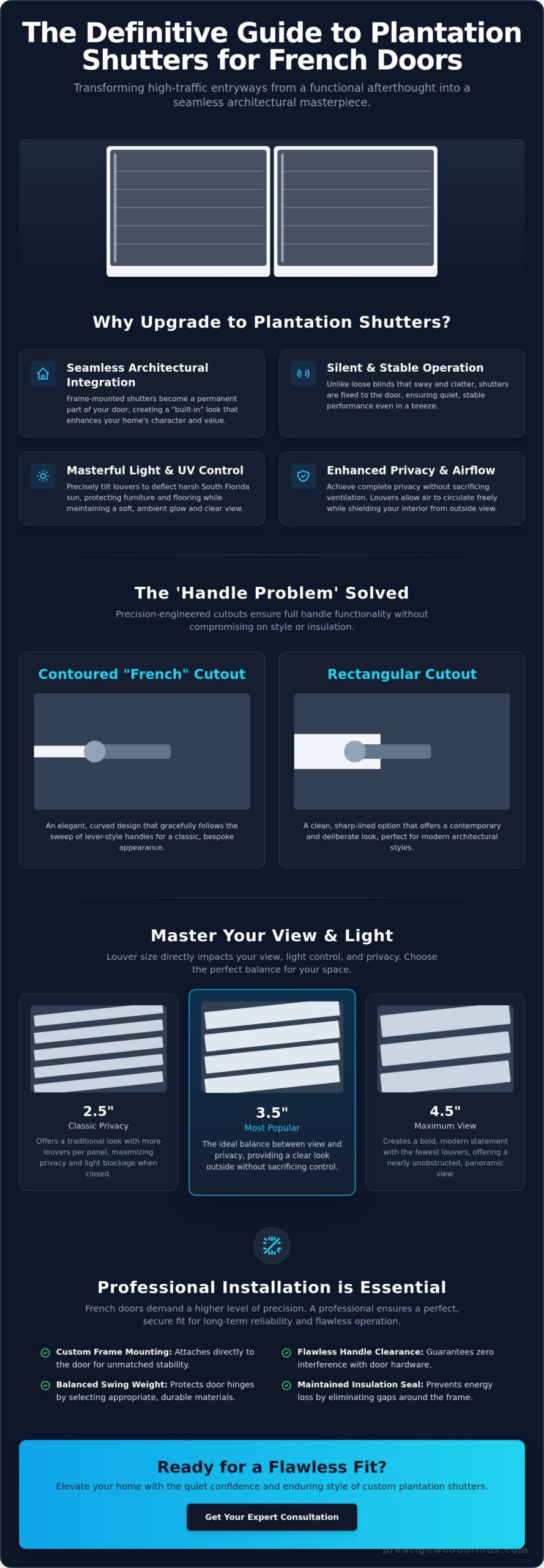 Exquisite Plantation Shutters for French Doors in Coral Springs: A 2026 Design Guide