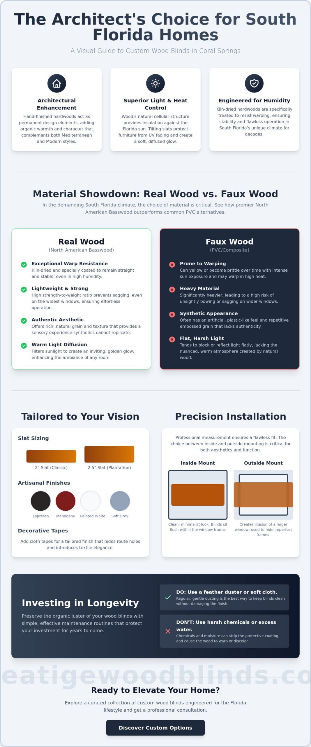 Artisanal Wood Blinds in Coral Springs: A Homeowner’s Guide to Timeless Luxury