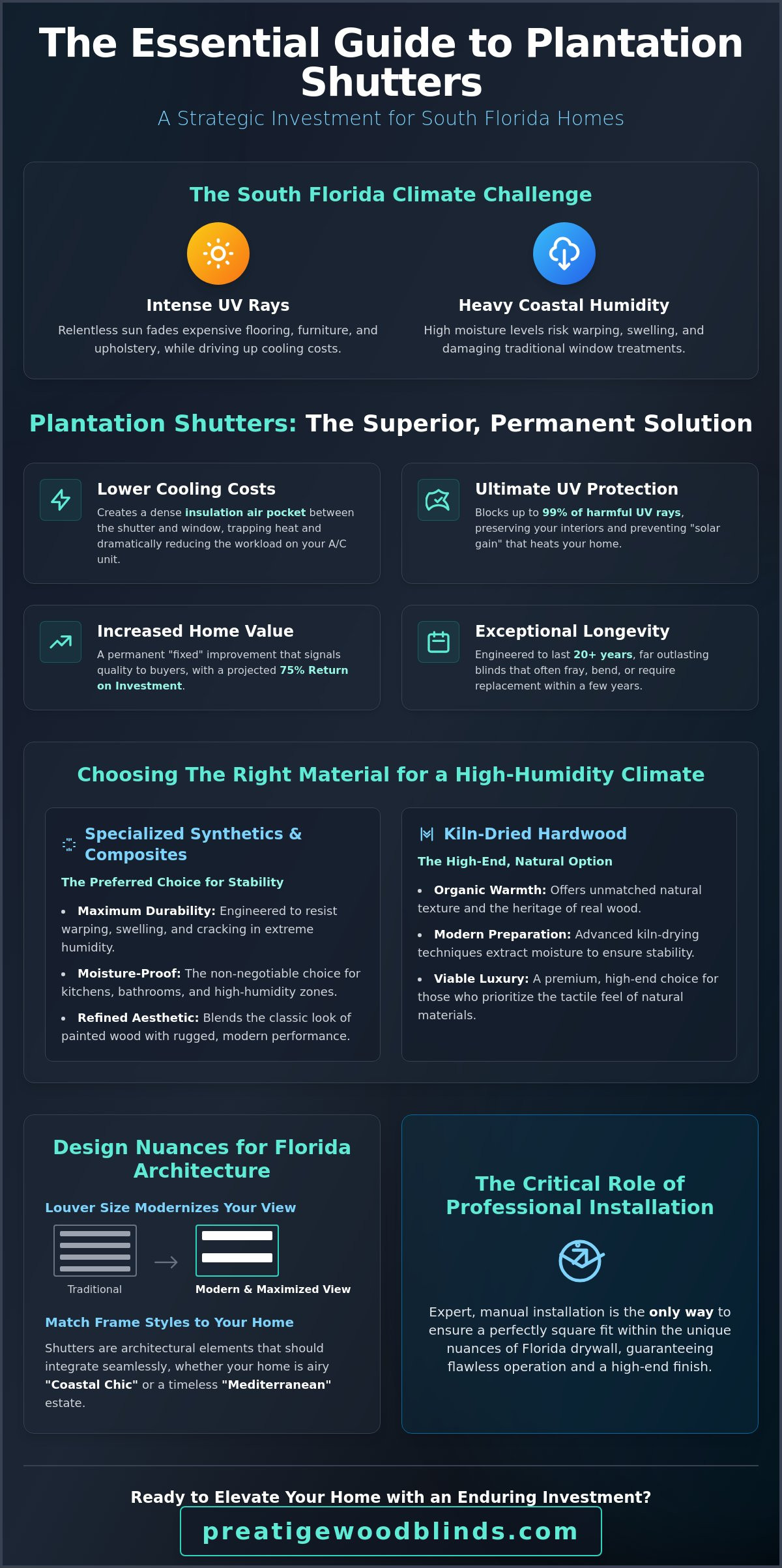 Best Plantation Shutters for South Florida: The 2026 Homeowner’s Selection Guide